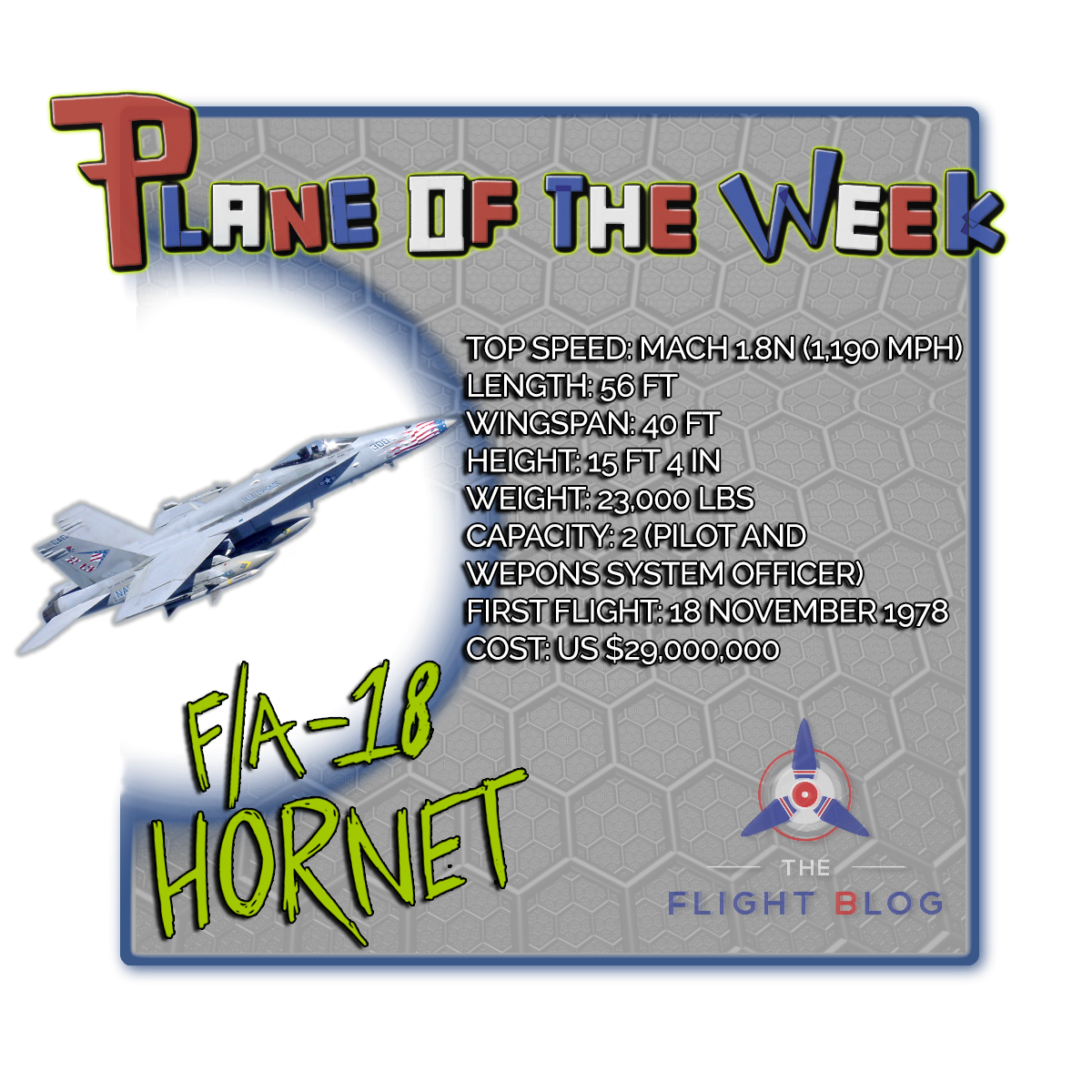 McDonnell Douglas F/A-18 Hornet specification table