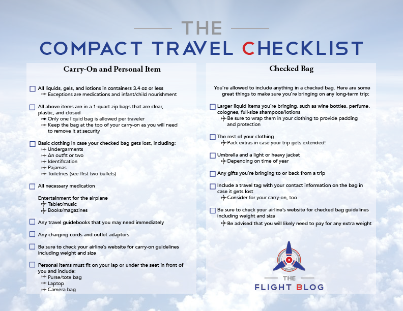 The Compact Travel Checklist